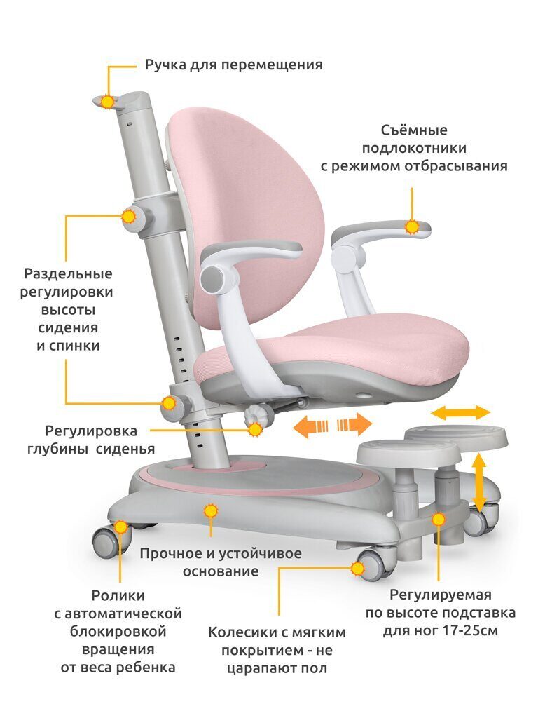 Детское кресло Mealux Ortoback Plus-Pink