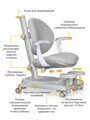 Детское кресло Mealux Ortoback Plus-Grey